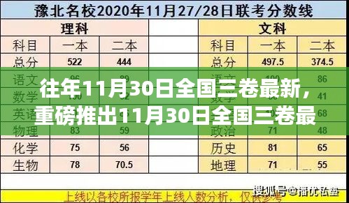 重磅推出，全国三卷最新高科技产品，领略未来科技体验生活新纪元！