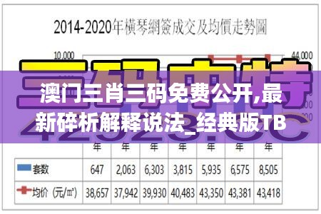 澳门三肖三码免费公开,最新碎析解释说法_经典版TBY87.697