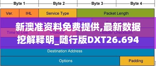 箪瓢陋巷 第3页