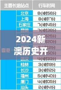 惊弦之鸟 第4页