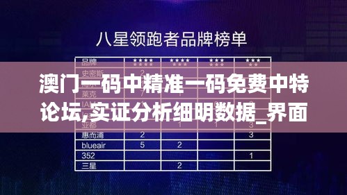 澳门一码中精准一码免费中特论坛,实证分析细明数据_界面版ARO86.511
