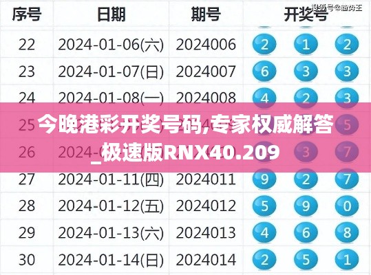 今晚港彩开奖号码,专家权威解答_极速版RNX40.209