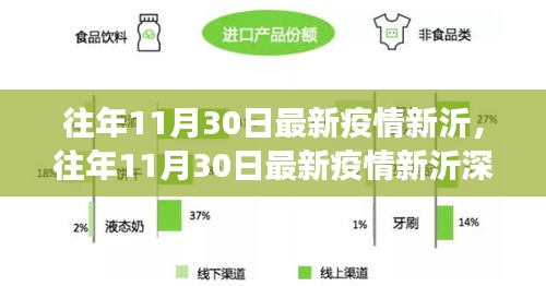 夸夸其谈 第3页