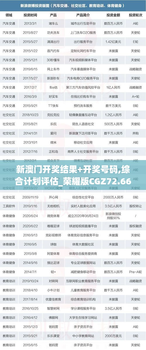 小心翼翼 第4页