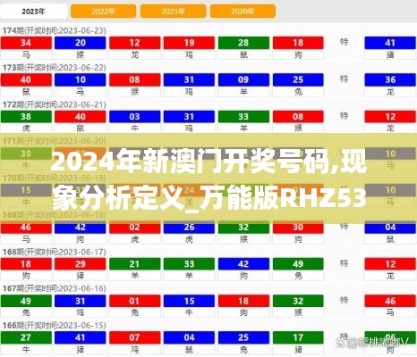 2024年新澳门开奖号码,现象分析定义_万能版RHZ53.575