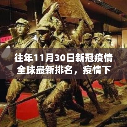 全球疫情风云变幻，隐秘小巷特色小店与全球最新动态排名揭晓的十一月疫情观察