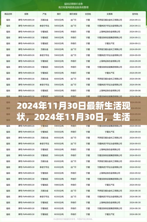 新闻动态 第399页
