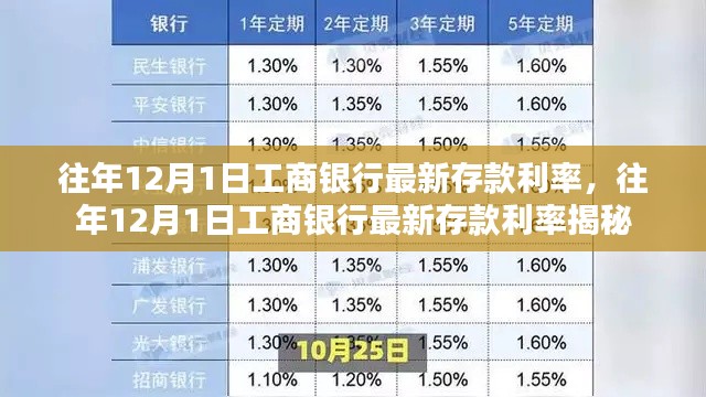 富贵有余 第4页