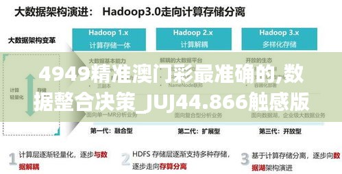 4949精准澳门彩最准确的,数据整合决策_JUJ44.866触感版