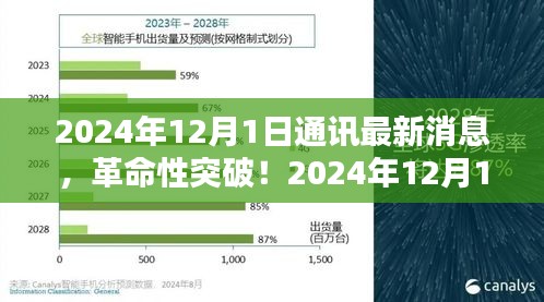 革命性突破！通讯技术革新引领科技生活新时代，最新消息发布于2024年12月1日