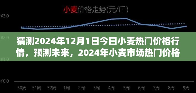 长颈鸟喙 第3页