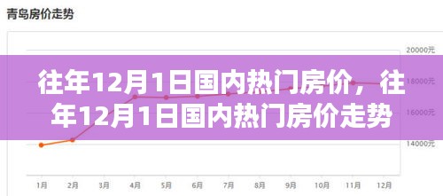 巧舌如簧 第4页