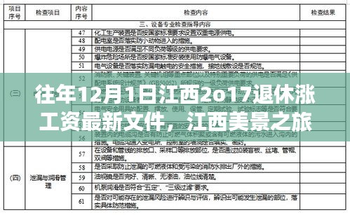 江西退休涨薪喜讯与美景之旅，探索自然，寻找内心宁静与喜悦的旅程