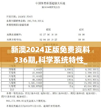 新澳2024正版免费资料336期,科学系统特性_THD93.953习惯版