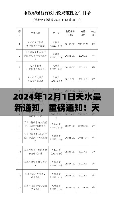 天水市政府新政策公告，重磅通知，2024年12月1日实施新政策
