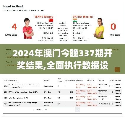 2024年澳门今晚337期开奖结果,全面执行数据设计_WearOS44.476-5