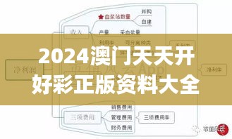 慎重其事 第4页