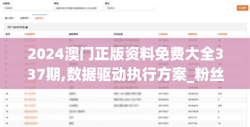 2024澳门正版资料免费大全337期,数据驱动执行方案_粉丝款66.762-3