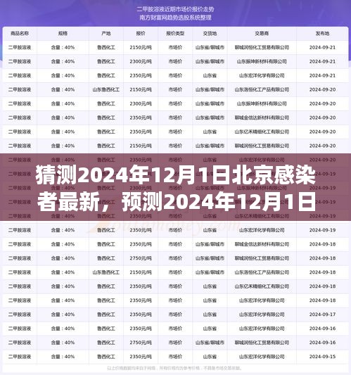 张冠李戴 第5页