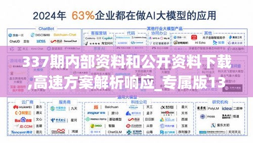 337期内部资料和公开资料下载,高速方案解析响应_专属版13.709-9