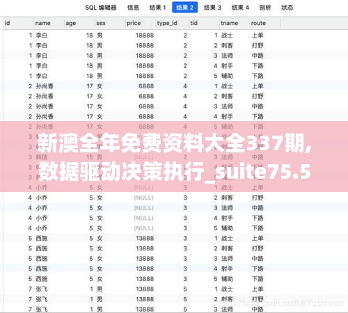 差强人意 第3页