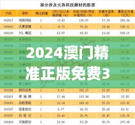 怀真抱素 第4页