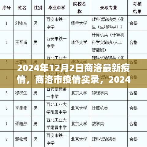 还淳返朴 第4页