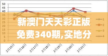 回眸最初 第4页