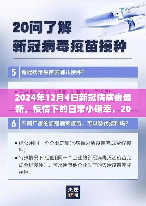 疫情下的日常小确幸，2024年新冠病毒最新篇章