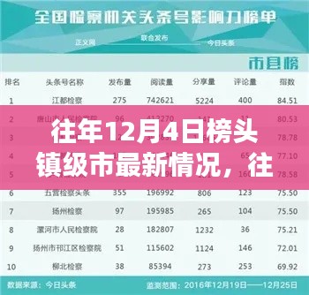 往年12月4日榜头镇级市最新动态与深度评测报告