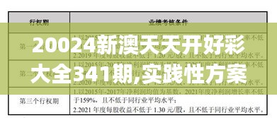 20024新澳天天开好彩大全341期,实践性方案设计_QHD7.347