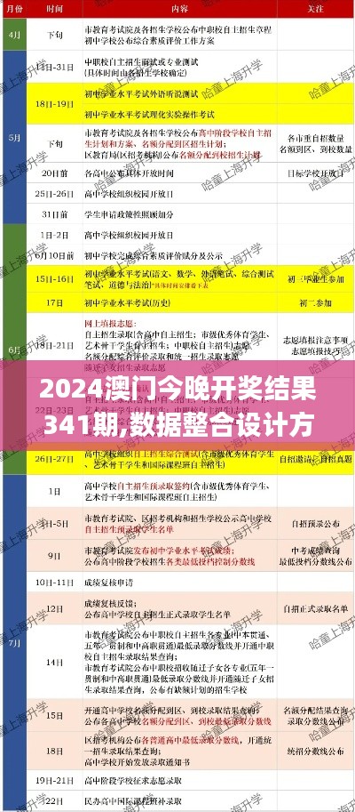 2024澳门今晚开奖结果341期,数据整合设计方案_6DM8.607