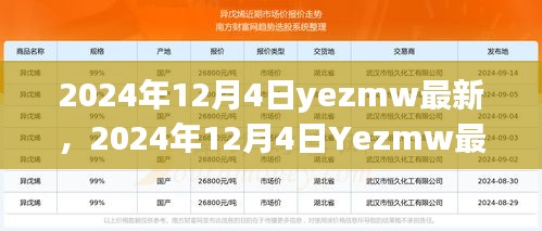 技术与商业融合创新，展望Yezmw最新趋势的未来发展