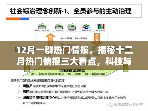 漫天飞舞 第3页