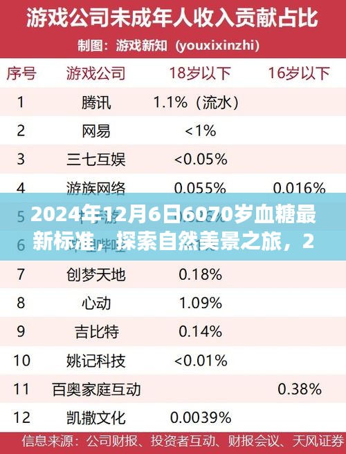 朴实无华 第4页