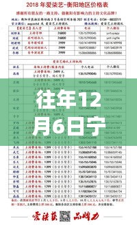 彬彬有礼 第3页