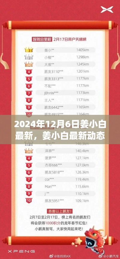 姜小白最新动态，开启2024年全新篇章的启示
