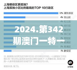 2024.第342期澳门一特一肖开奖,数据解读说明_安卓款8.765