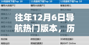 历年12月6日导航软件版本回顾，热门导航的升级之路
