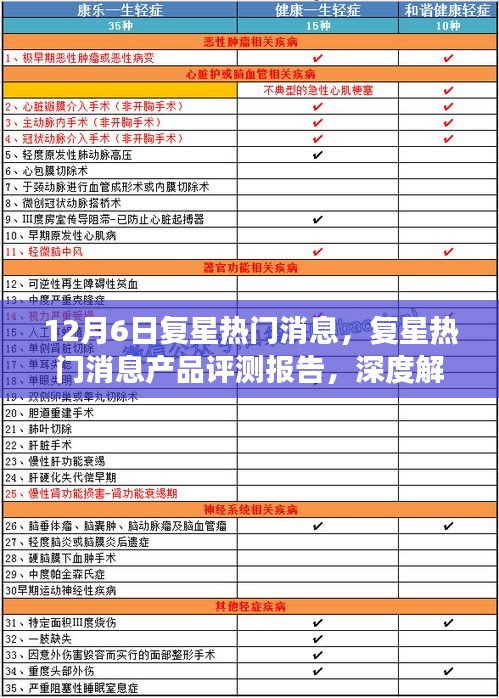 计日程功 第4页