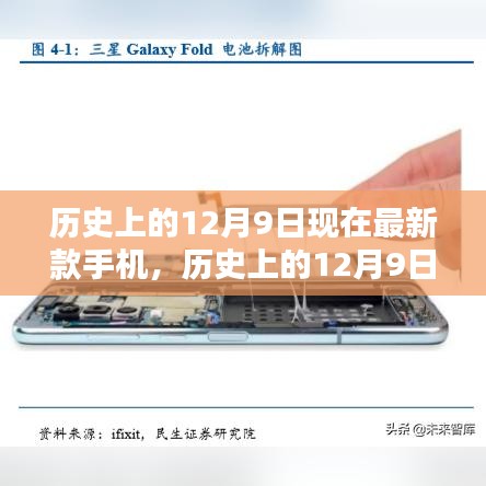 历史上的12月9日