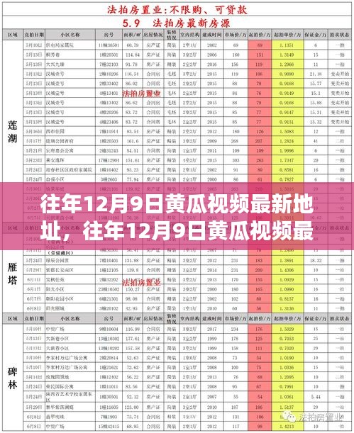 揭秘往年黄瓜视频最新地址，警惕涉黄内容的危害！