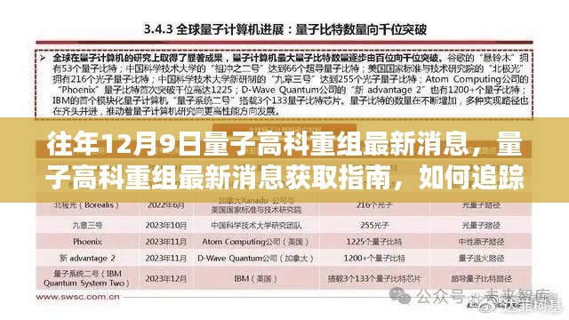 最新消息获取指南