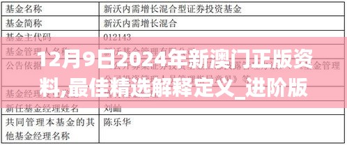 信誓旦旦 第2页