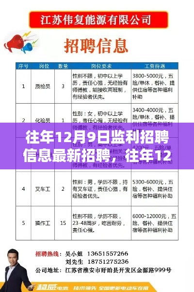 往年12月9日监利招聘信息全攻略，最新职位获取与求职者必备手册