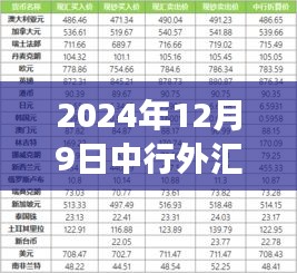 自信塑造未来