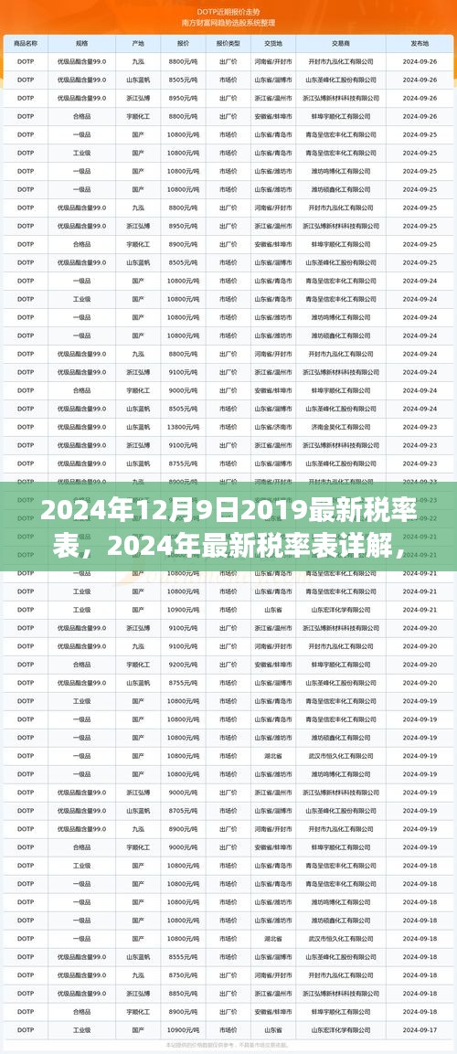 坐井观天 第4页