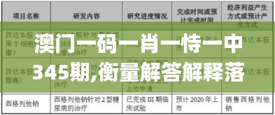 字斟句酌 第4页