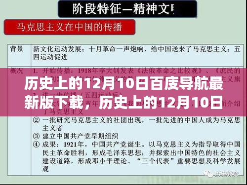 多维度视角下的探讨，历史上的12月10日与百庋导航最新版下载历程回顾