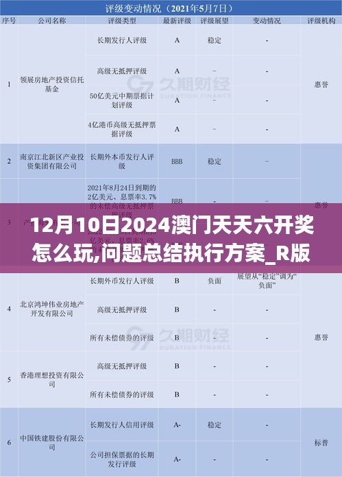 明眸皓齿 第3页